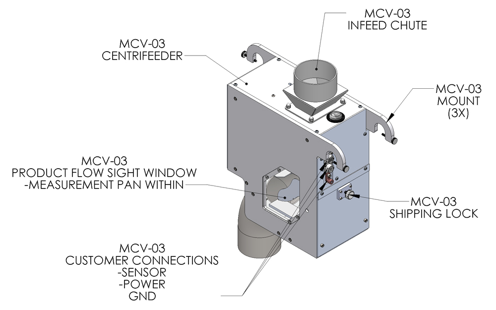 MCV Iso Image Large